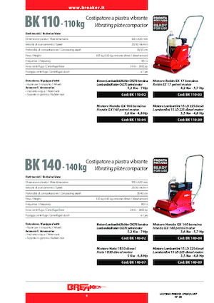Jednosmjerni vibracioni nabijači ploča Breaker BK 140-04