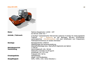 Valjci s jednim bubnjem Atlas AW 1070