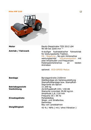Valjci s jednim bubnjem Atlas AW 1110