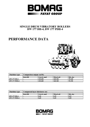 Valjci s jednim bubnjem Bomag BW 177 DH-4