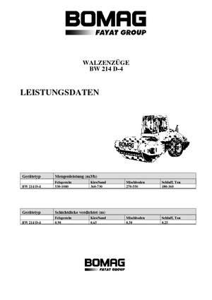 Valjci s jednim bubnjem Bomag BW 214 D-4