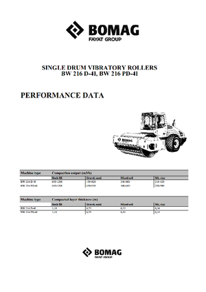 Valjci s jednim bubnjem Bomag BW 216 PD-4i
