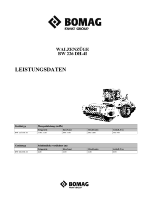 Valjci s jednim bubnjem Bomag BW 226 DH-4i