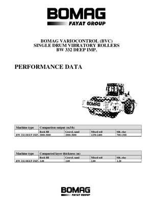 Valjci s jednim bubnjem Bomag BW 332 DEEP Impact