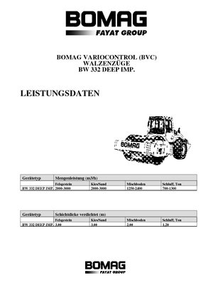 Valjci s jednim bubnjem Bomag BW 332 DEEP Impact