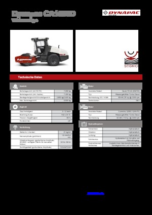 Valjci s jednim bubnjem Dynapac CA 1500 D