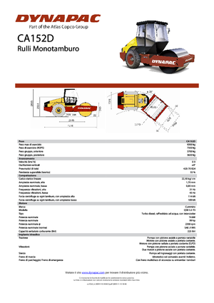 Valjci s jednim bubnjem Dynapac CA 152 D
