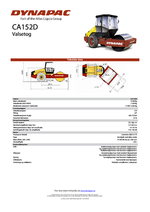 Valjci s jednim bubnjem Dynapac CA 152 D