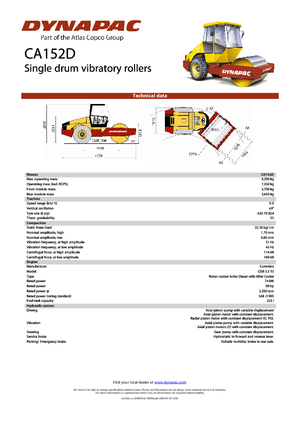 Valjci s jednim bubnjem Dynapac CA 152 D