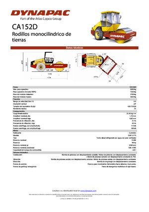 Valjci s jednim bubnjem Dynapac CA 152 D