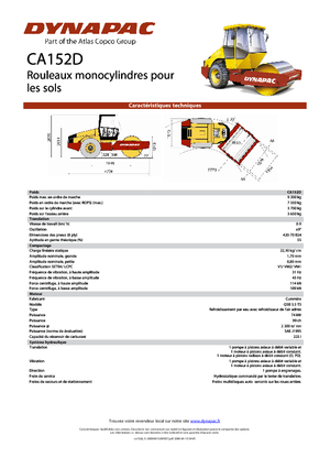 Valjci s jednim bubnjem Dynapac CA 152 D