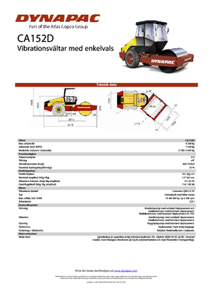 Valjci s jednim bubnjem Dynapac CA 152 D