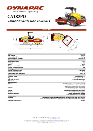 Valjci s jednim bubnjem Dynapac CA 182 PD