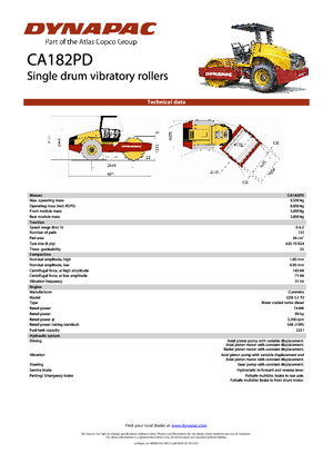Valjci s jednim bubnjem Dynapac CA 182 PD