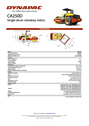 Valjci s jednim bubnjem Dynapac CA 250 D