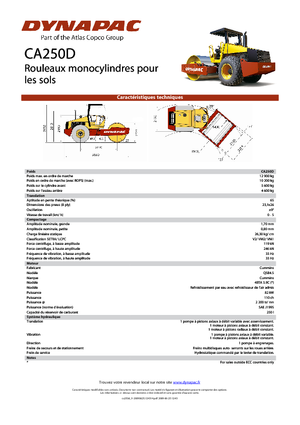 Valjci s jednim bubnjem Dynapac CA 250 D