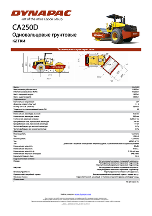Valjci s jednim bubnjem Dynapac CA 250 D