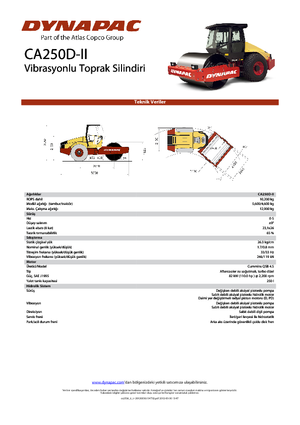 Valjci s jednim bubnjem Dynapac CA 250 D-II