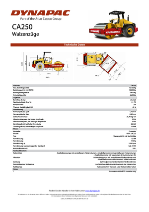Valjci s jednim bubnjem Dynapac CA 250
