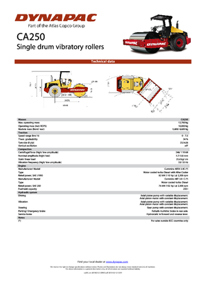 Valjci s jednim bubnjem Dynapac CA 250