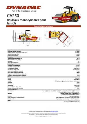 Valjci s jednim bubnjem Dynapac CA 250