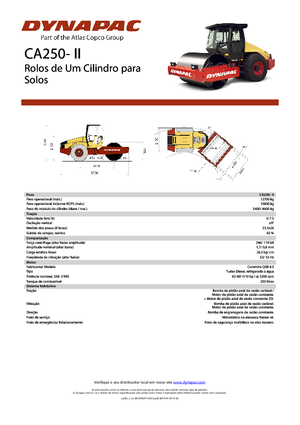 Valjci s jednim bubnjem Dynapac CA 250-II