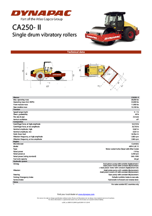 Valjci s jednim bubnjem Dynapac CA 250-II