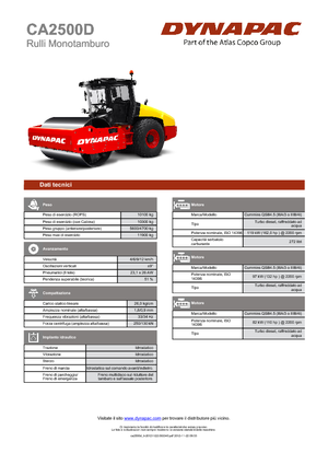Valjci s jednim bubnjem Dynapac CA 2500 D