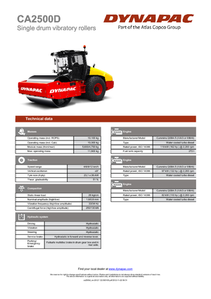 Valjci s jednim bubnjem Dynapac CA 2500 D
