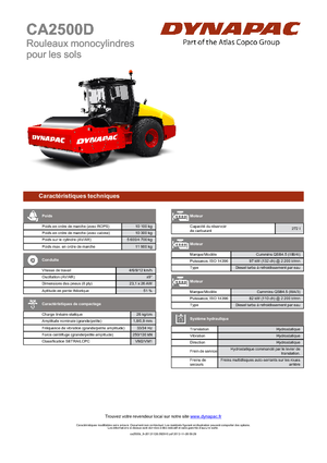 Valjci s jednim bubnjem Dynapac CA 2500 D