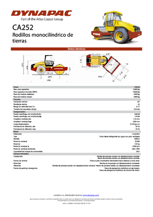 Valjci s jednim bubnjem Dynapac CA 252