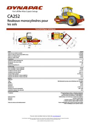 Valjci s jednim bubnjem Dynapac CA 252