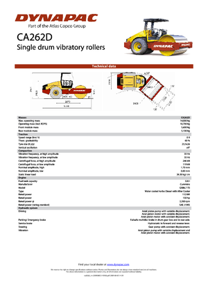 Valjci s jednim bubnjem Dynapac CA 262 D