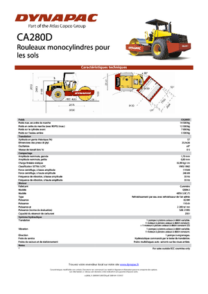 Valjci s jednim bubnjem Dynapac CA 280 D