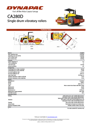 Valjci s jednim bubnjem Dynapac CA 280 D