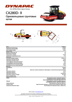 Valjci s jednim bubnjem Dynapac CA 280 D-II
