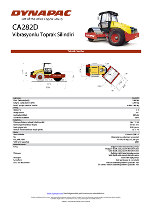 Valjci s jednim bubnjem Dynapac CA 282 D