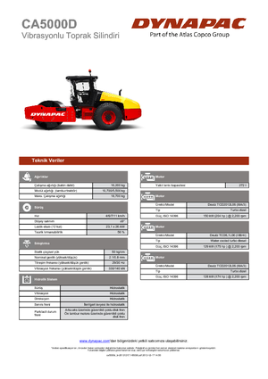 Valjci s jednim bubnjem Dynapac CA 5000 D