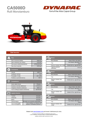 Valjci s jednim bubnjem Dynapac CA 5000 D