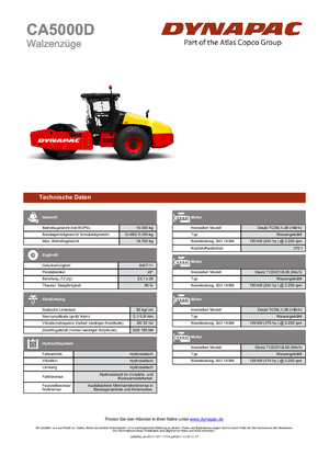 Valjci s jednim bubnjem Dynapac CA 5000 D
