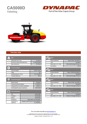 Valjci s jednim bubnjem Dynapac CA 5000 D