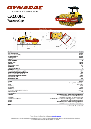 Valjci s jednim bubnjem Dynapac CA 600 PD