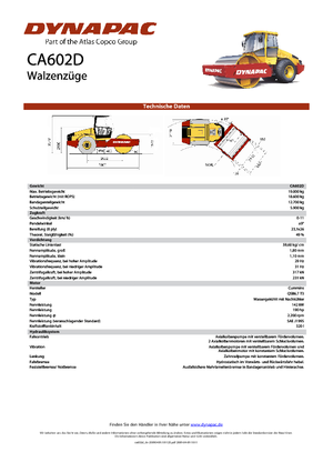 Valjci s jednim bubnjem Dynapac CA 602 D