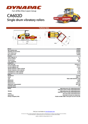 Valjci s jednim bubnjem Dynapac CA 602 D