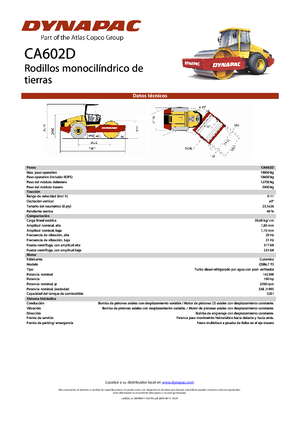 Valjci s jednim bubnjem Dynapac CA 602 D