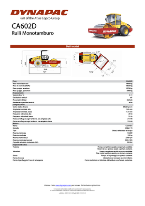 Valjci s jednim bubnjem Dynapac CA 602 D