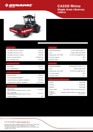 Valjci s jednim bubnjem Dynapac CA35D Rhino