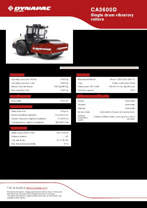 Valjci s jednim bubnjem Dynapac CA3600D