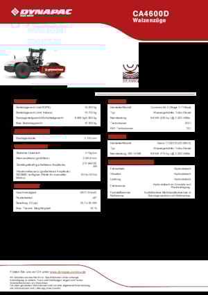 Valjci s jednim bubnjem Dynapac CA4600D