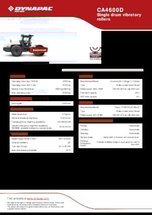 Valjci s jednim bubnjem Dynapac CA4600D